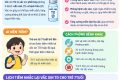 THÔNG BÁO TIÊM CHỦNG VẮC XIN TD (UỐN VÁN – BẠCH HẦU) CHO TRẺ 7 TUỔI