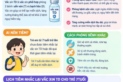 THÔNG BÁO TIÊM CHỦNG VẮC XIN TD (UỐN VÁN – BẠCH HẦU) CHO TRẺ 7 TUỔI