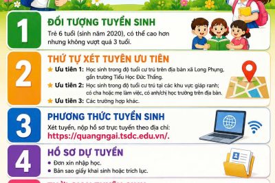 THÔNG BÁO TUYỂN SINH LỚP 1 NĂM HỌC 2026-2027.